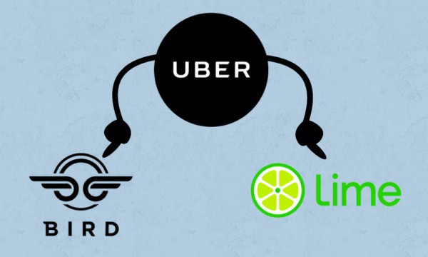 Uber está en pláticas para adquirir las empresas de scooters eléctricos Bird y Lime: Financial Times