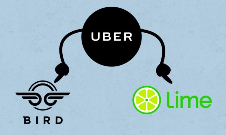 Uber está en pláticas para adquirir las empresas de scooters eléctricos Bird y Lime: Financial Times