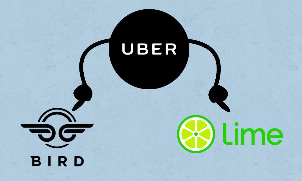 Uber, Lime, Bird