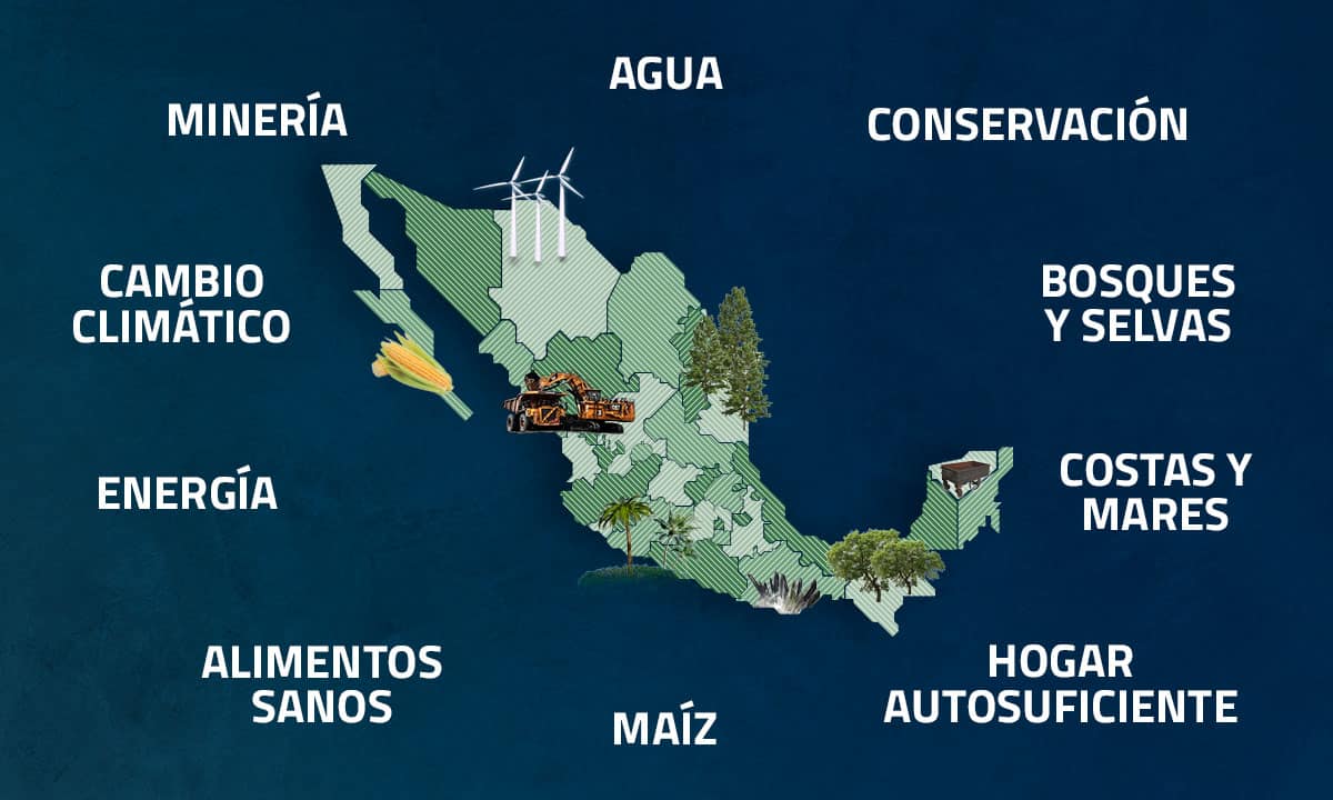 Víctor Manuel Toledo y sus 10 prioridades ambientales al frente de la Semarnat