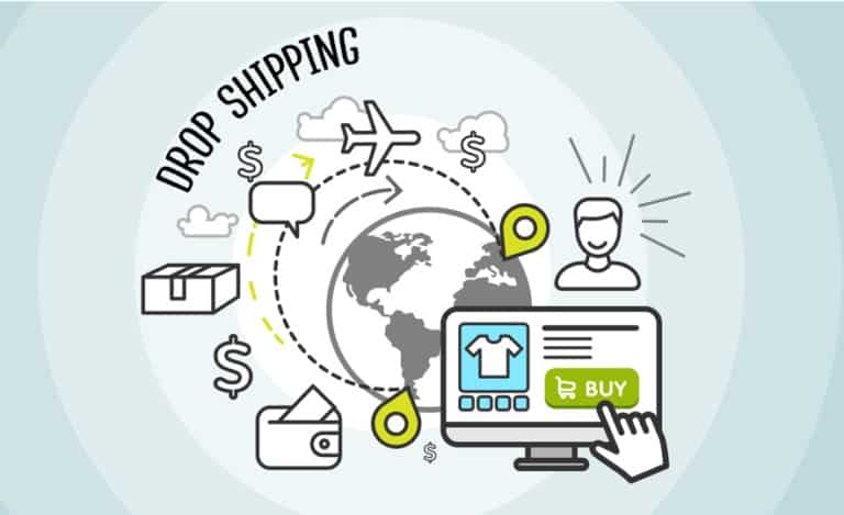 Apréndelo todo sobre el Dropshipping