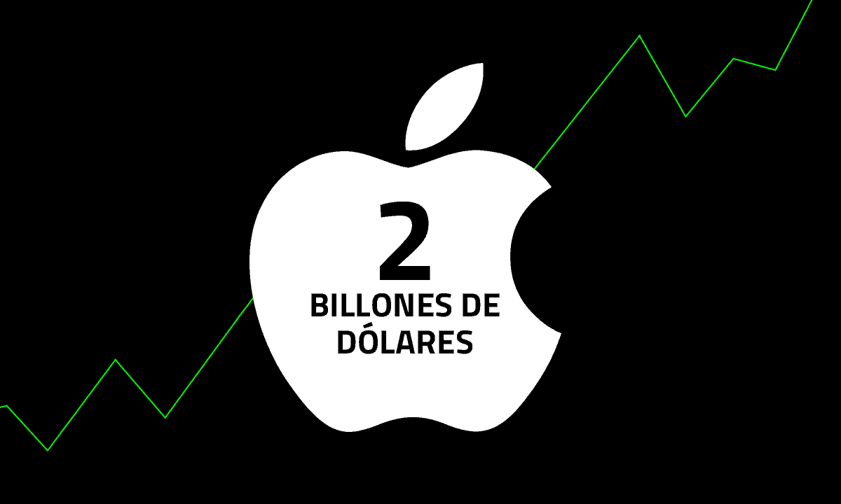 Apple se convierte en la primera empresa de EU en alcanzar un valor de mercado de dos billones de dólares