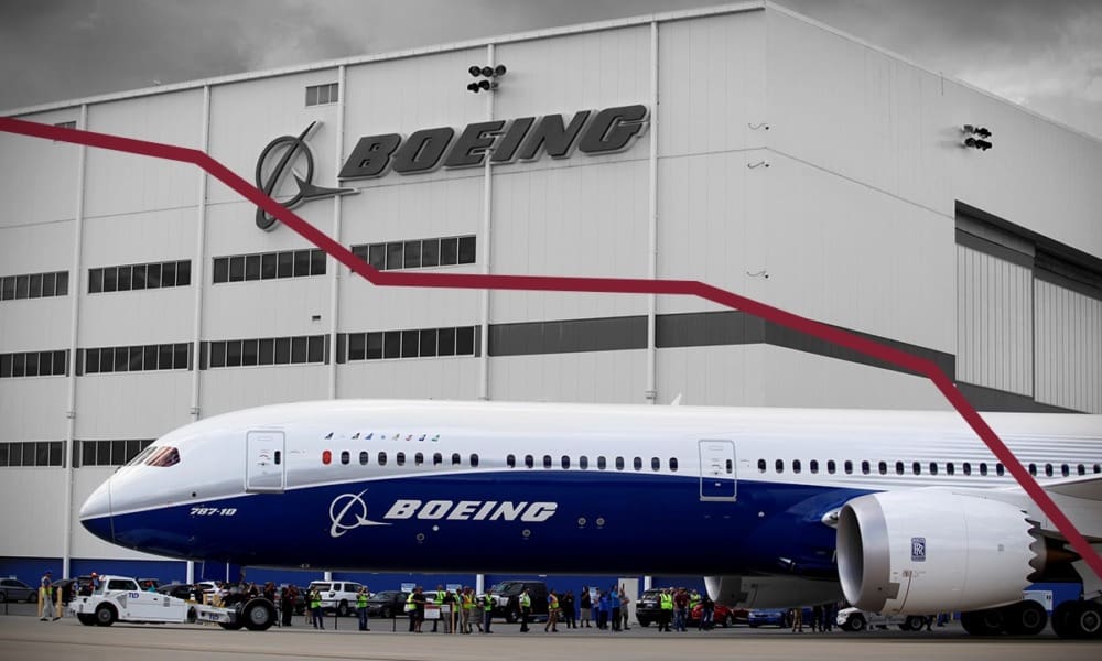 Boeing sufre pérdida neta récord en 2020 y asusta a los inversionistas