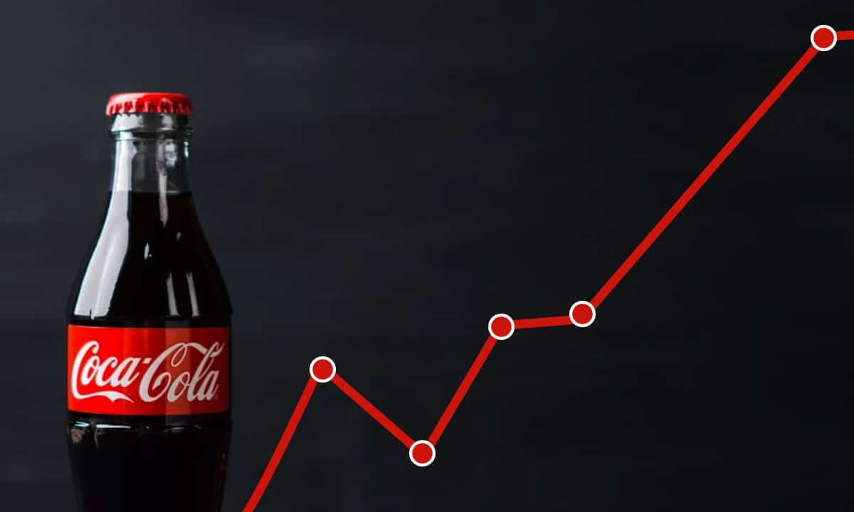 Coca-Cola sube en bolsa tras aumentar 16% sus ventas en el tercer trimestre 