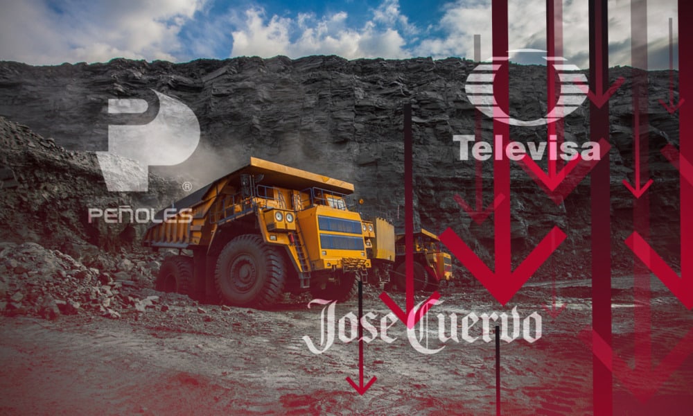 Mineras, Televisa y Cuervo dan “el grito” en septiembre por caídas de doble dígito; octubre mantendrá volatilidad