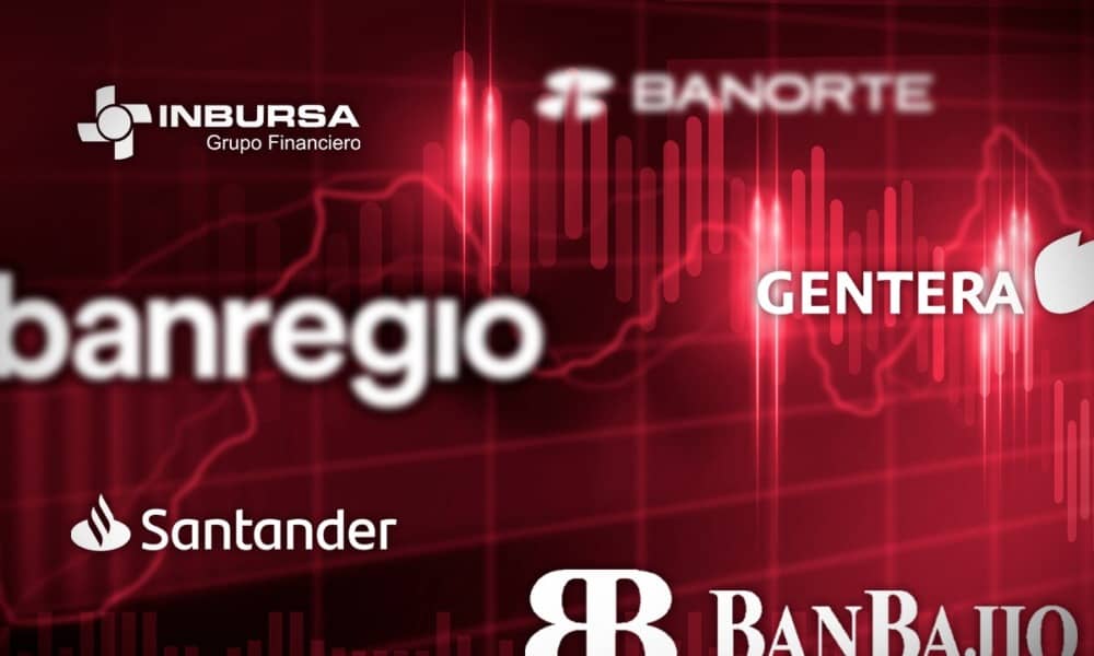 Banca mexicana eleva a 87% su personal por contrato directo tras reforma al outsourcing