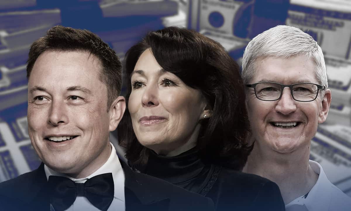 Elon Musk, el hombre más rico del mundo, también fue el CEO mejor pagado en 2021