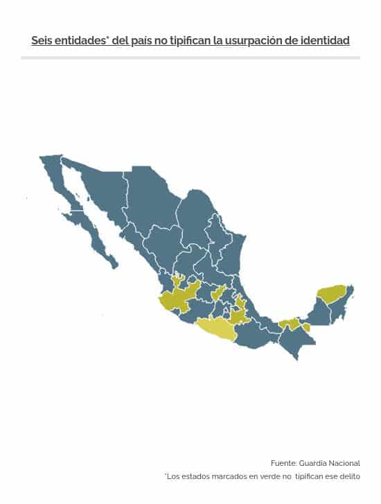 México no castiga en todo el país usurpación de identidad