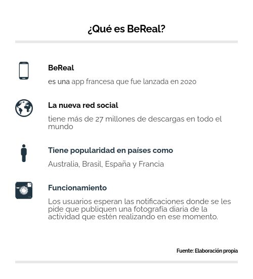 nueva red social bereal