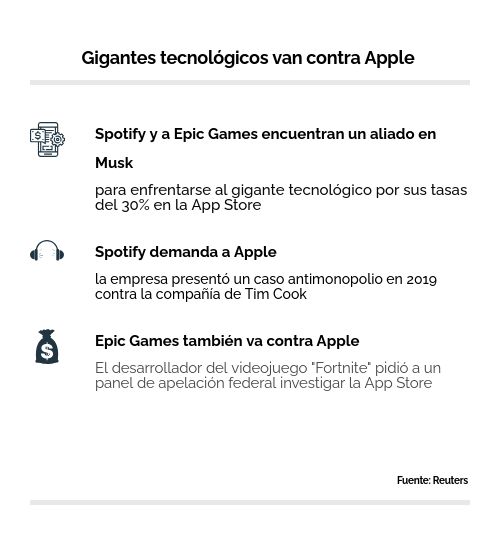 app store apple 