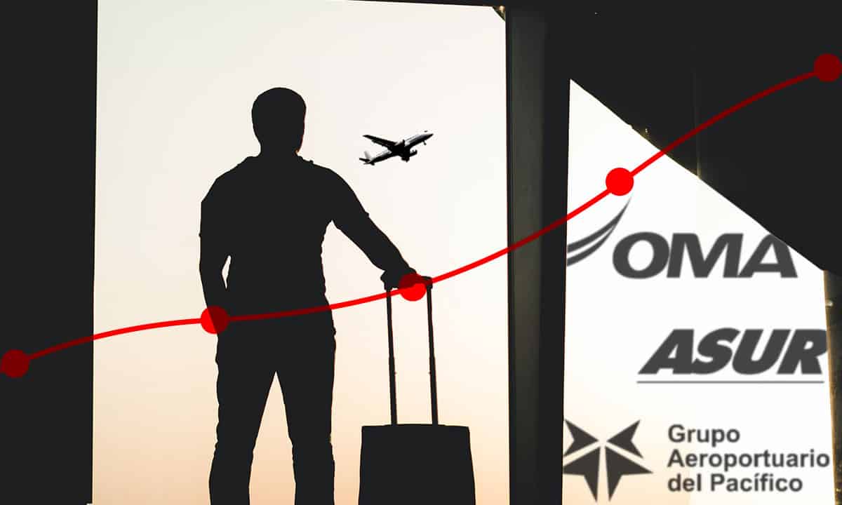 Tráfico de pasajeros en aeropuertos de GAP, OMA y Asur repunta más de 20% anual en octubre