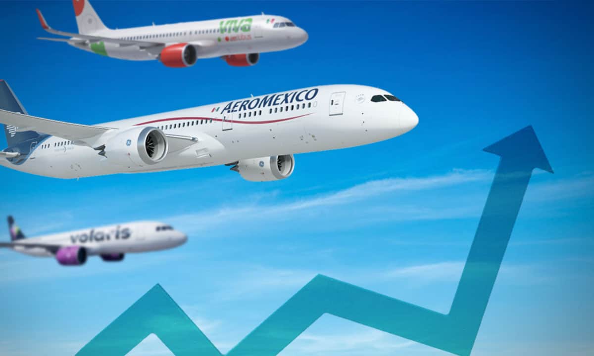 Volaris ‘le gana’ a Aeroméxico y Viva Aerobus en tráfico de pasajeros en noviembre