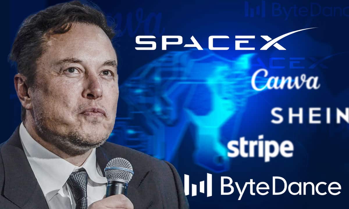 Unicornios más valiosos: ByteDance y SpaceX lideran las empresas que superan los 1,000 mdd