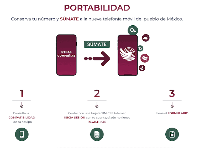 CFE Internet para Todos