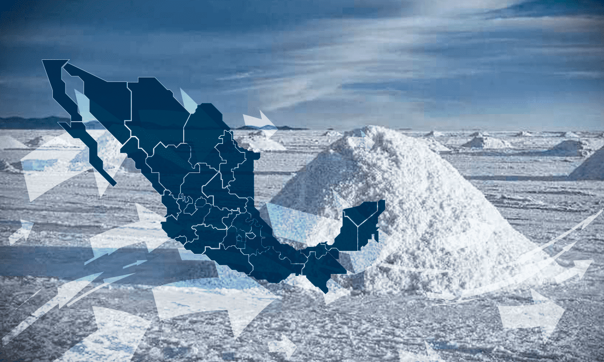 ¿Por qué se nacionalizó el litio y su industria en México?