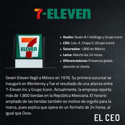 Seven Eleven