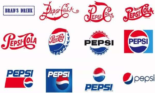 Evolución del logo de Pepsi