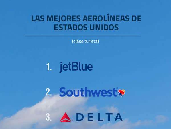 aerolíneas