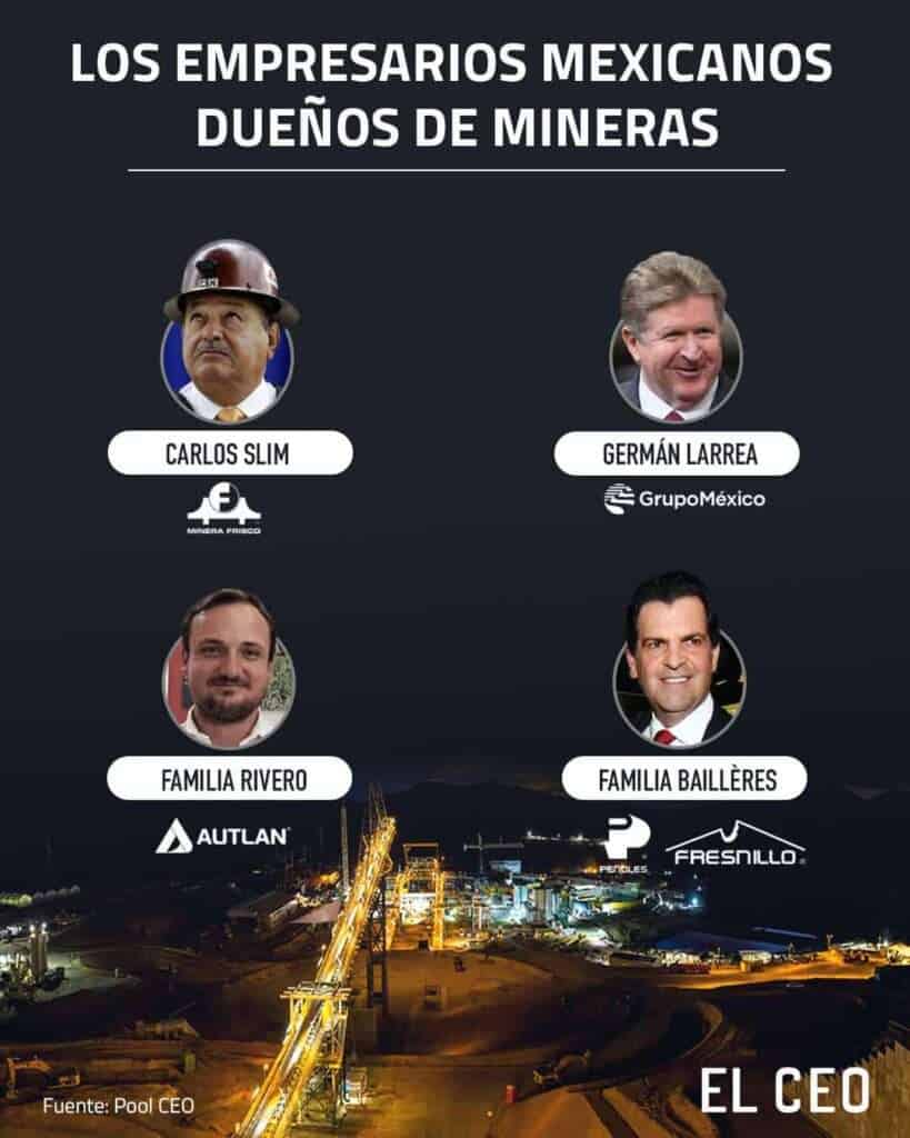 Mexicanos dueños de mineras