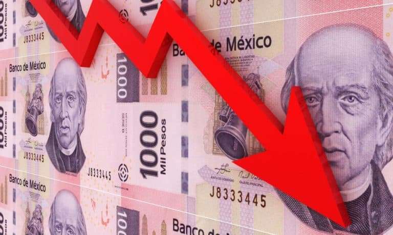 Peso suma sexto día de caídas, su primera racha perdedora desde noviembre de 2021