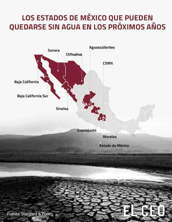 Estados con agua y sin agua