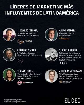 The most influential marketing managers in Latin America