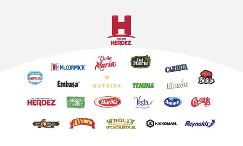 Herdez: ¿Quién Es La Familia Dueña De La Empresa De Alimentos?