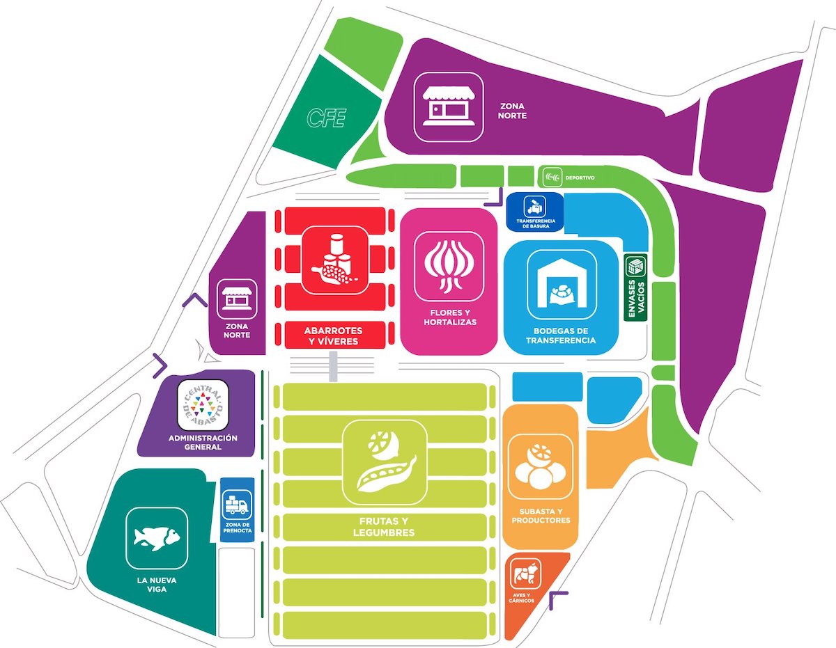 Mapa de la Central de Abasto