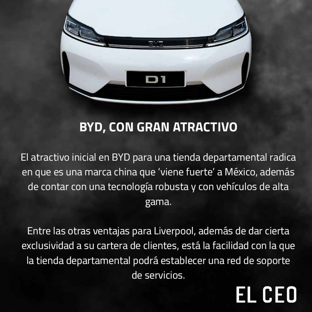 alianza BYD-Liverpool