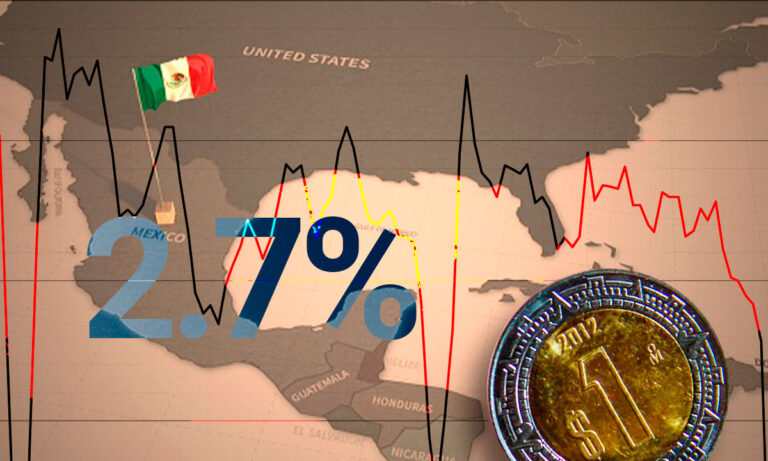 Analista del FocusEconomics revisan al alza las expectativa para el PIB de México en 2023