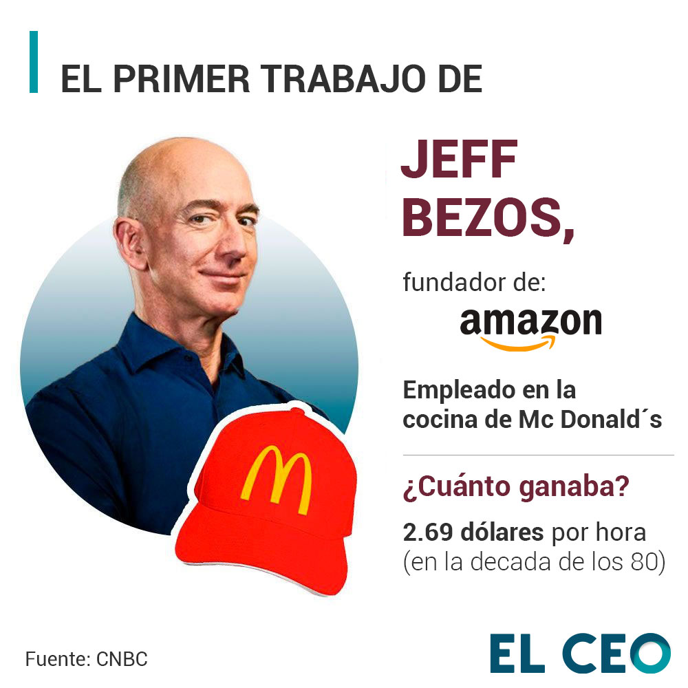 El primer trabajo de Jeff Bezos