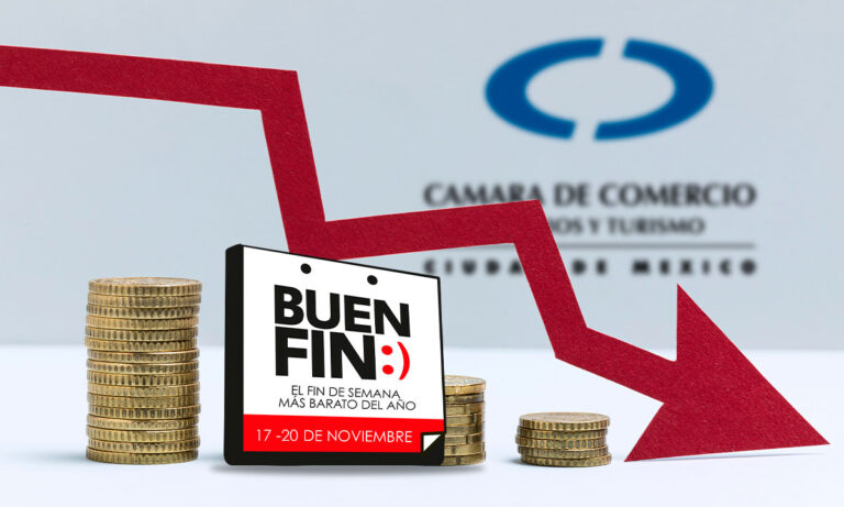 Ventas de El Buen Fin en CDMX tendrán un crecimiento menor al promedio nacional, prevé la Canaco