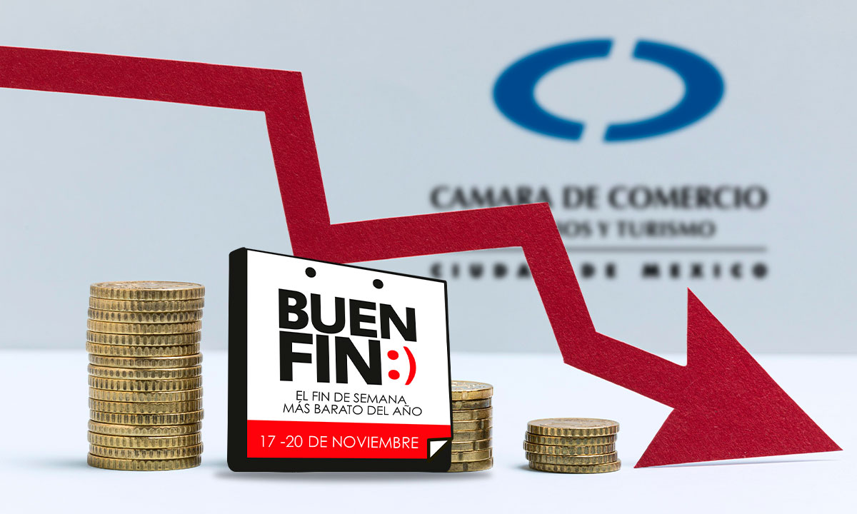 Ventas de El Buen Fin en CDMX tendrán un crecimiento menor al promedio nacional, prevé la Canaco