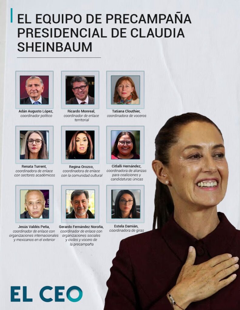 Claudia Sheinbaum Presenta A Su Equipo De Precampaña