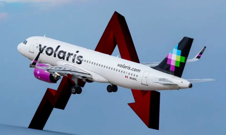 Volaris reduce en 2.4% su tráfico de pasajeros en octubre debido a la baja disponibilidad de motores P&W