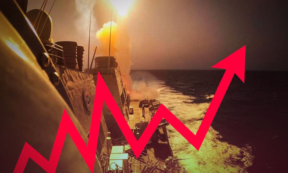 Ataques en el Mar Rojo podrían elevar el costo de bienes y acarrear un nuevo riesgo inflacionario