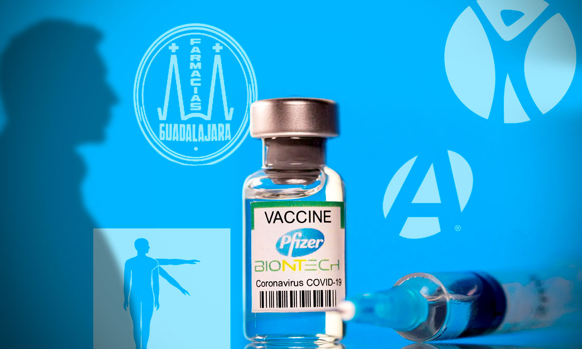 Farmacias que venden vacuna contra el Covid-19: ¿Quiénes son sus dueños?