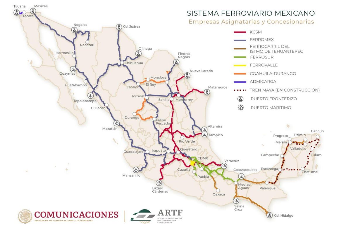 Sistema Ferroviario Mexicano