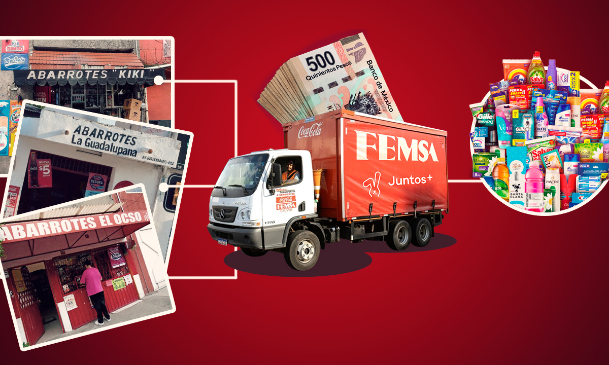 Femsa y su programa Juntos Plus para surtir a las tienditas