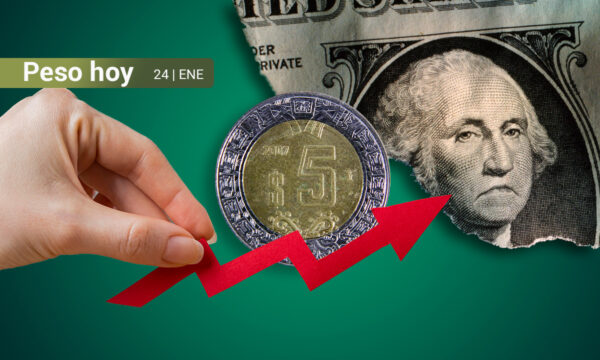 Peso mexicano se aprecia 0.61% tras dato de inflación en México