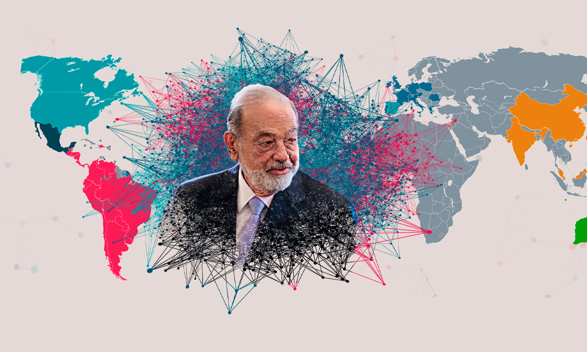 La red de empresas de Carlos Slim