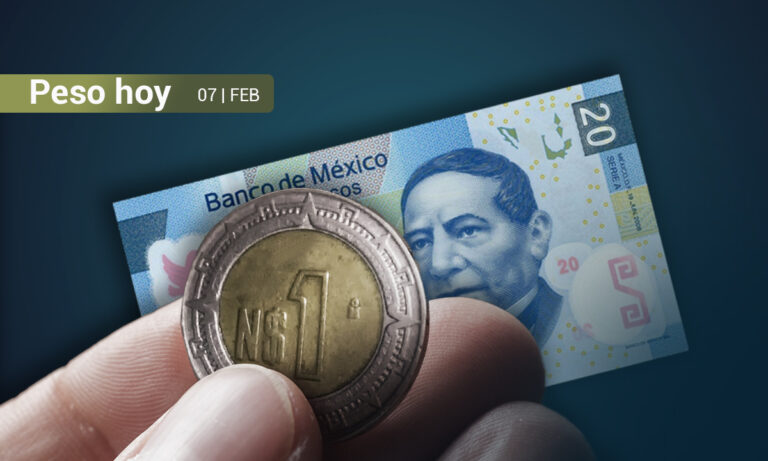 Peso mexicano retrocede al cierre pero no se aleja de la barrera de los 17 por dólar