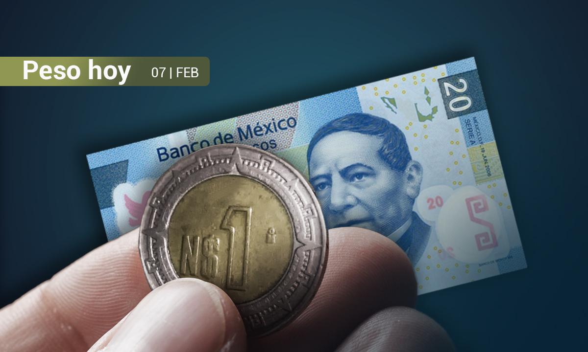 Peso mexicano retrocede al cierre pero no se aleja de la barrera de los 17 por dólar
