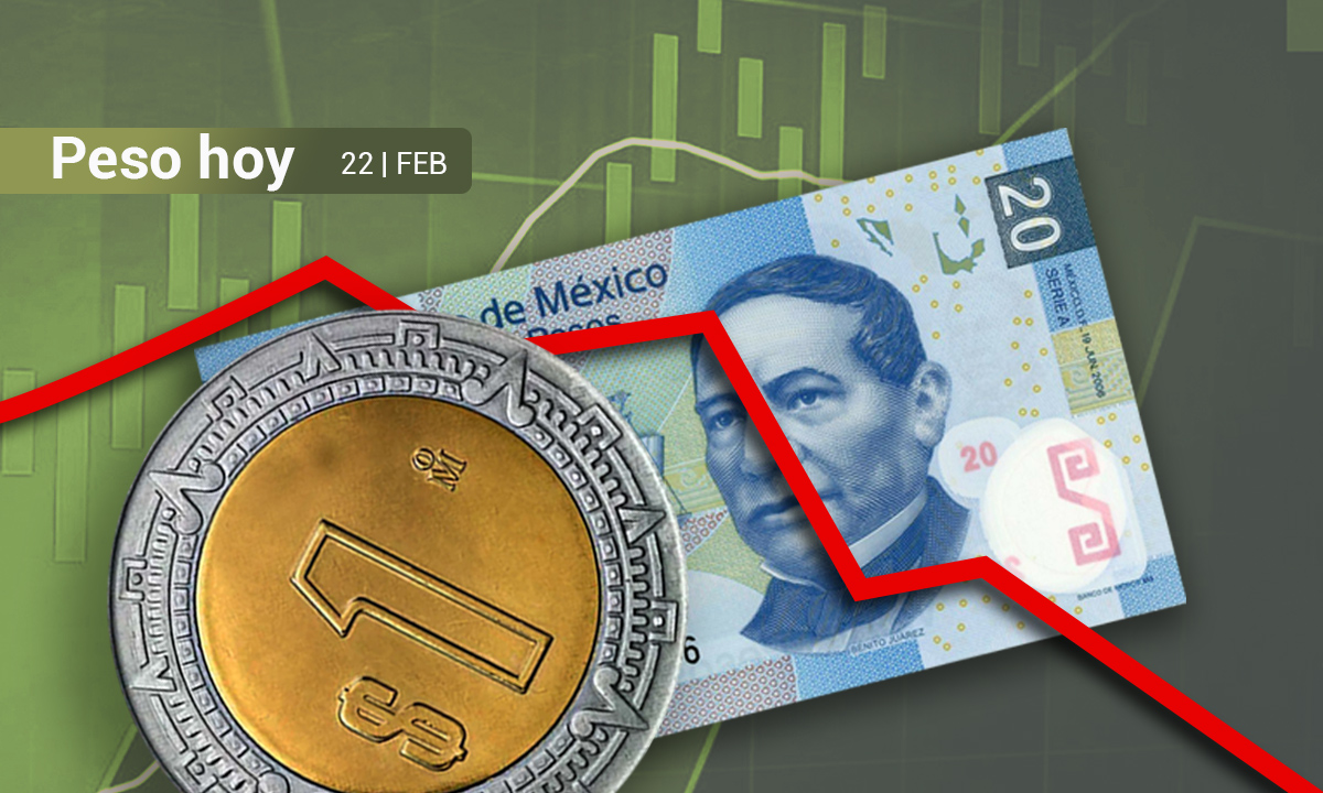 Inflación y PIB de México hacen que el peso retroceda ante el dólar