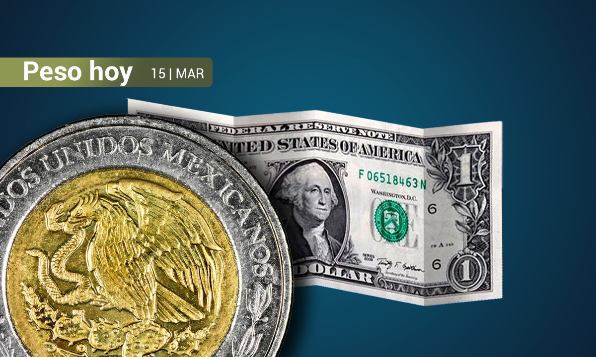 Peso mexicano se deprecia ante el dólar en el día, pero avanza por tercera semana consecutiva
