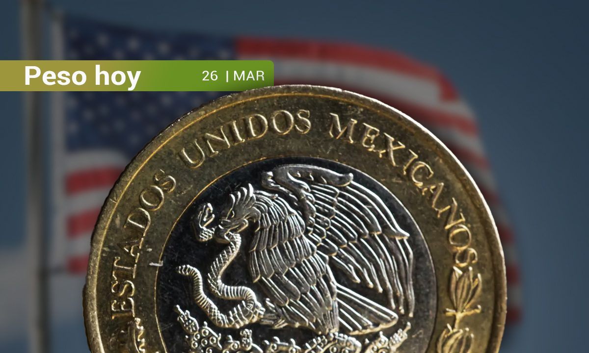 Peso mexicano suma una nueva victoria ante el dólar; se aprecia 0.14%