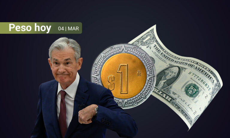 Peso mexicano se ubica por debajo de las 17 unidades por dólar al apreciarse 0.36%