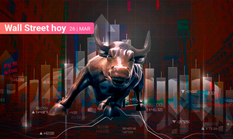 Wall Street se pinta de rojo; S&P 500 acumula tres retrocesos