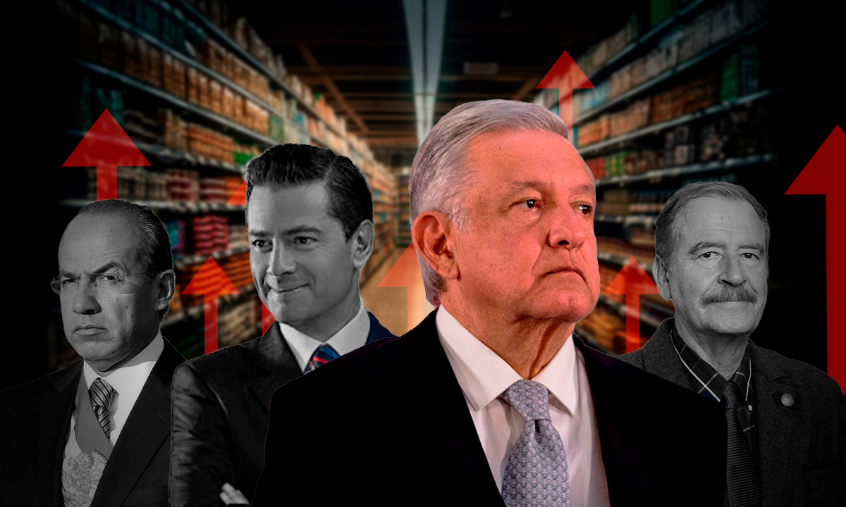 Inflación de la canasta básica de AMLO supera a los gobiernos de Peña Nieto, Calderón y Fox