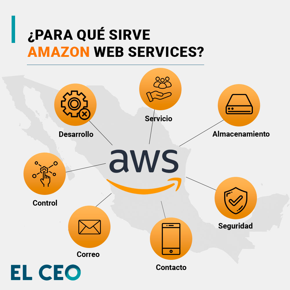 Adam Selipsky dimitirá como CEO de Amazon Web Services